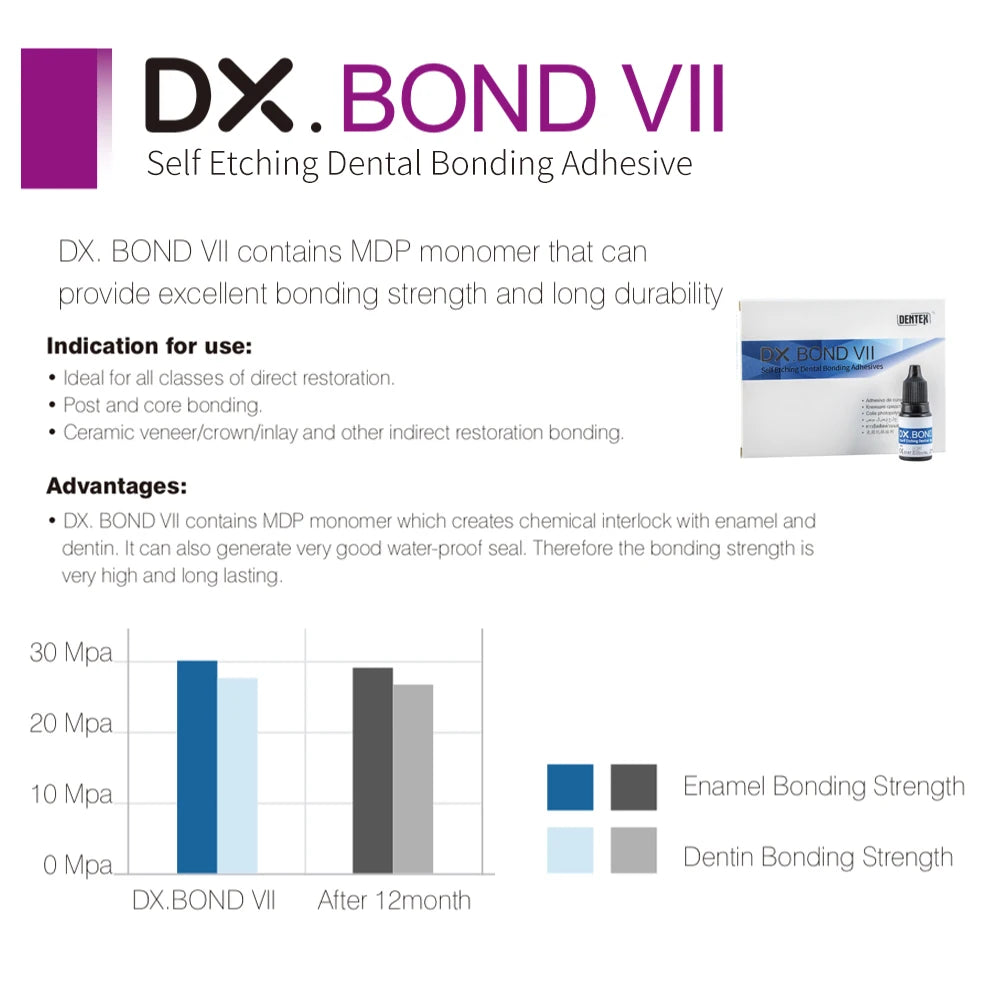 Dental Dx. Bond VII Self Etch Light Cure Adhesive Bonding